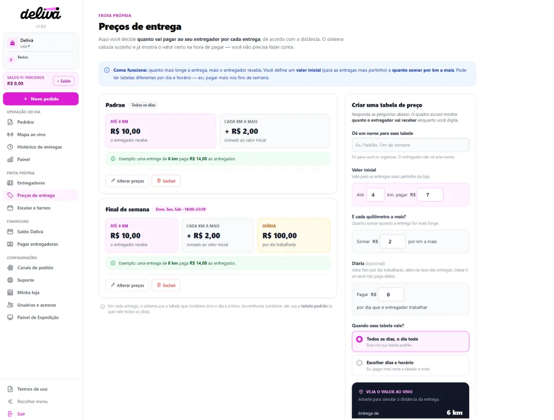 Tabela de preços de entrega